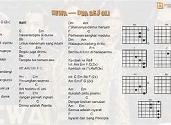 Lirik Lagu Dewa 19 Separuh Nafasku Dan Kunci Gitar